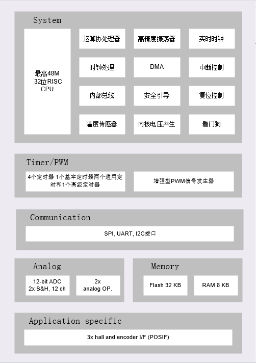 1691975908845875.png 图片888.png